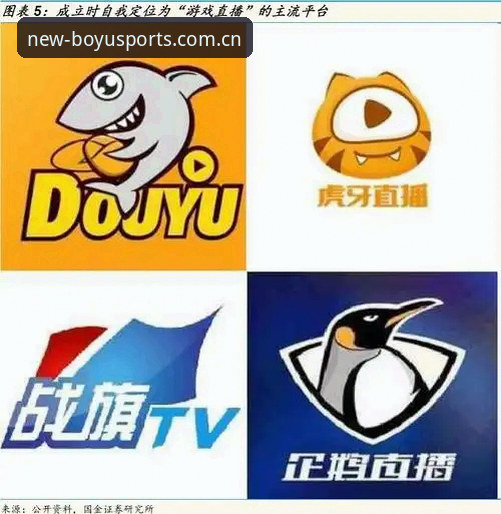 博鱼体育赛事直播如何做到沉浸式体验？2026新版深度解析