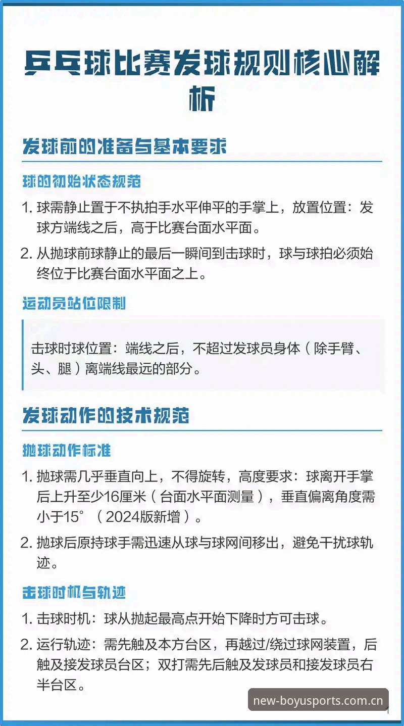 博鱼综合体育体育资讯获取完整指南：从入门到精通的实用技巧